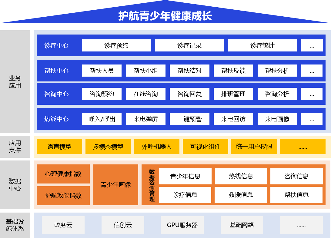 護(hù)航1.png